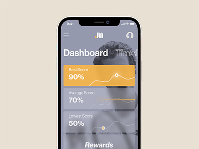 Analysis dashboard – Mobile app aif app clean dashboard design fit gym interface iu design judy mobile mobile app mobile dashboard murray sport tennis ui ux