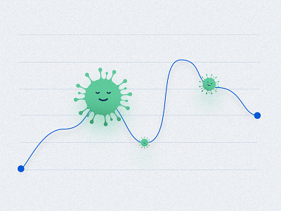 Coronavirus and investments