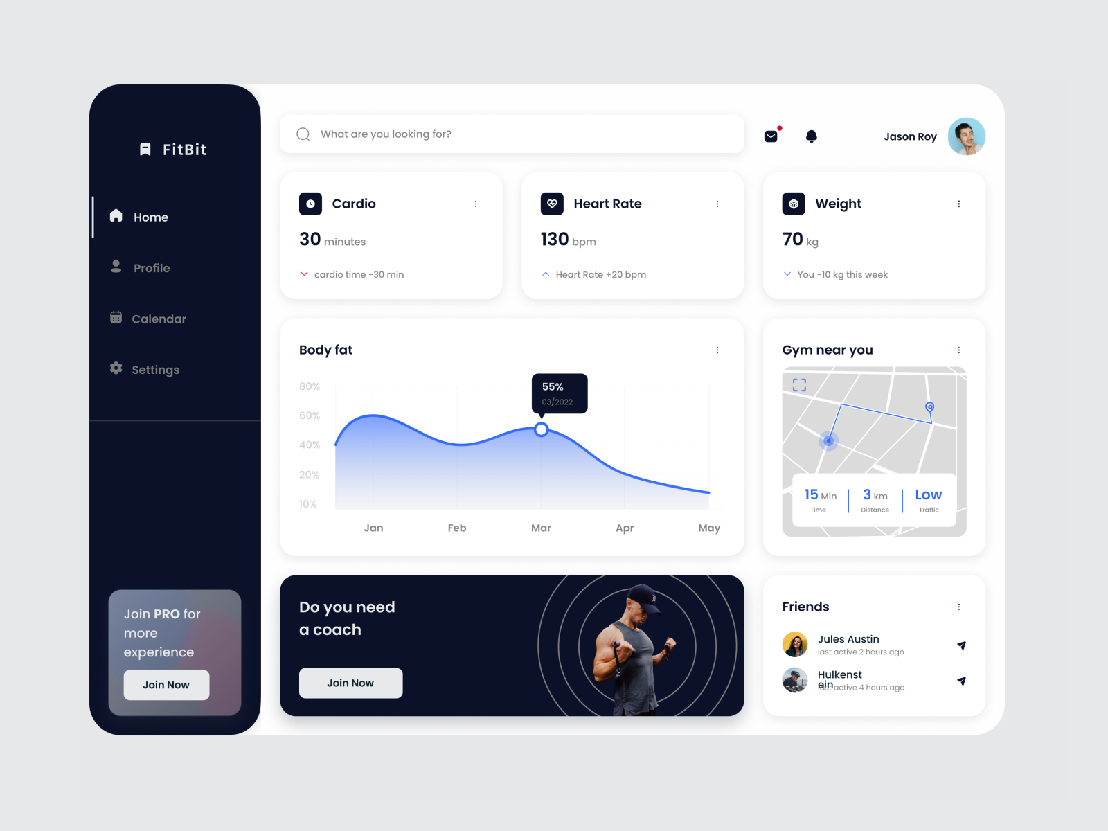 Fitness Dashboard Redesign by Mohammad Mehedi on Dribbble