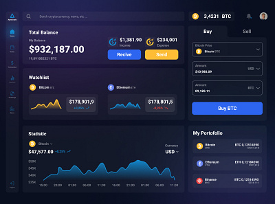 Cryptocurrency Apps "ApexCrypto" crypto finance trade ui