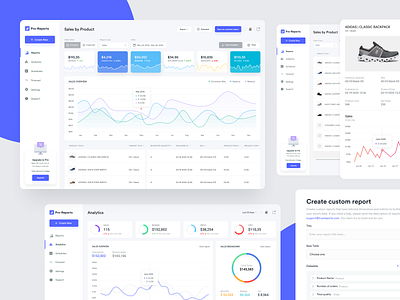 Shopify Reports app - Dashboard