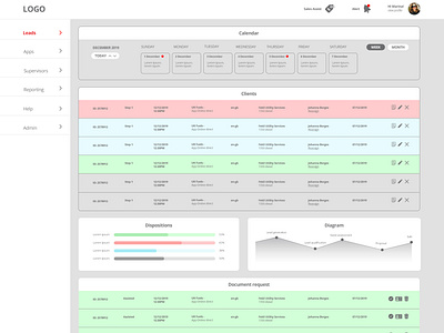 Datatracker