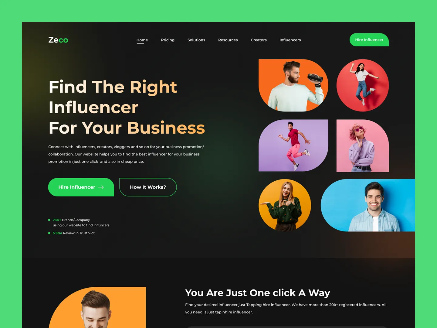 Top Influencer Website Designs for Effective Marketing