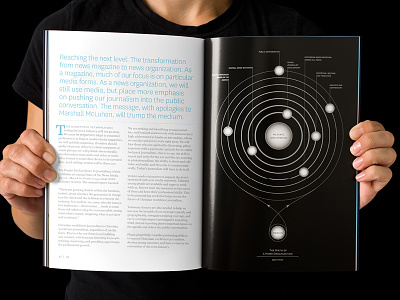Whose World Book – Diagram 2 book design diagram editorial illustration journalism line art navigation news orbit silver space