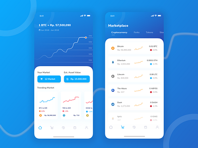 Trading Cryptocurrency Exploration app card chart clean design explore ios list mobile sketch ui ux