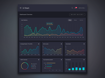 UI Stash Dashboard Design dark pattern ui dashboard dashboard ui data graph layout ui ui inspiration ui kit