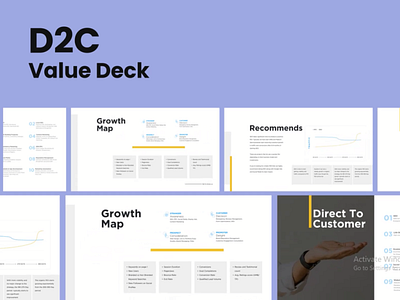 D2C Value Deck