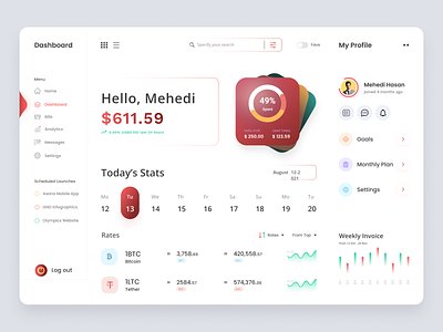 Cryptocurrency Dashboard UI Concept | Banking Dashboard