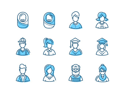 Ages - line icons age character design human icon icon set line linear people student style