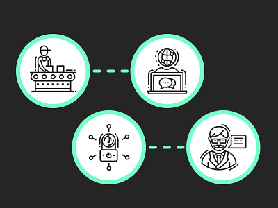 Technologies & e-learning icons