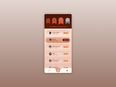 Serious Karaoke | Daily UI Challenge 019 (Leaderboard) 019 daily ui daily ui 019 dailyui dailyuichallenge leaderboard ui