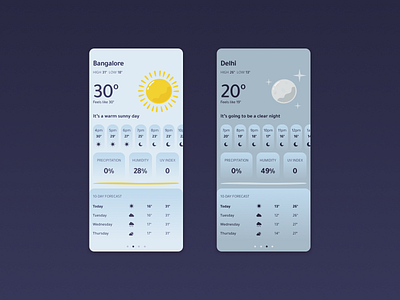 Day&Night | Daily UI Challenge 037 (Weather) by Anoopa John on Dribbble