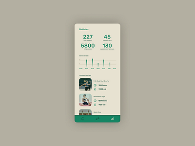 GoActive | Daily UI Challenge 066 (Statistics) 066 daily ui daily ui 066 dailyui dailyui66 dailyuichallenge exercise ui workout