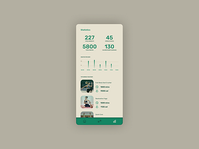 GoActive | Daily UI Challenge 066 (Statistics)