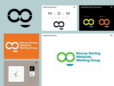 Murray Darling Wetlands Working Group Rebrand australia branding geometric graphic design japan logo modernism musubi brand agency rebrand simon morris the best visual identity