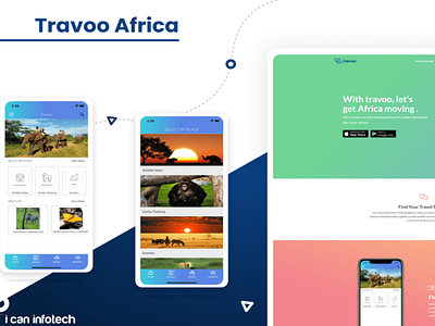 Mobile App Development for Travel Company | Travoo Africa