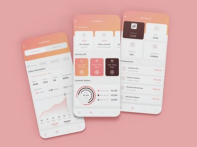 Sales Dashboard App UI Design | Mobile App UI Design