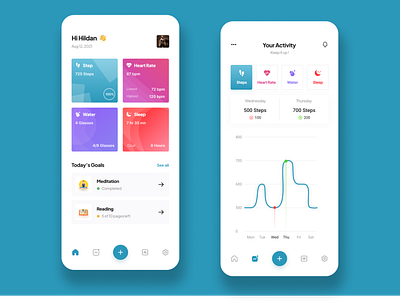 Fitness Tracker App | Mobile App UI Design app design app development canada fitnessapp fitnesstracker healthyapp mobile application ui