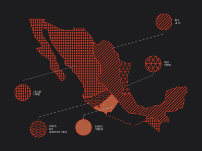 Cartel Territory cartel infodesign infographic mexican drug war mexico