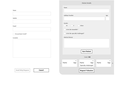 Helping Hands - Wireframe