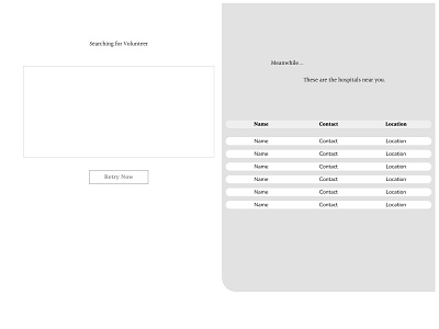 Helping Hands - Wireframe design ui