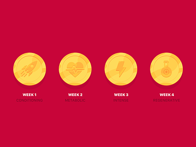 ARES: Golden Badges