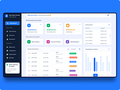 Financial Dashboard Design (Web App)