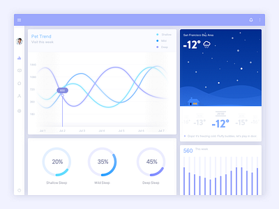 poof data management center illustration ui weather web