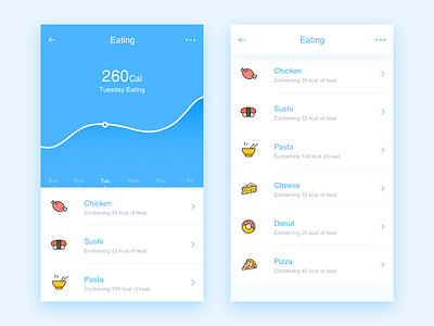 Poof Food Management app chat data dog icon messages poof rankings sketch ui