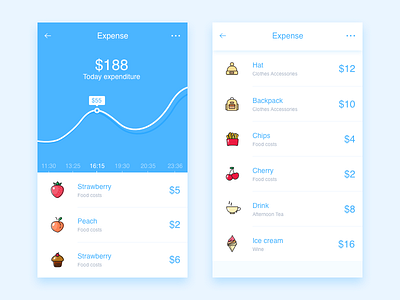 Poof／Expense app chat data dog icon messages poof rankings sketch ui