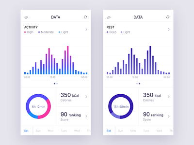 Poof/Data