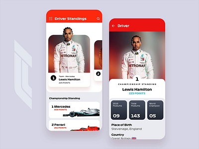 Formula 1 concept design animation champion design driver f1 feed game interface ios lewis hamilton mercedes motion motorsport principle racing ui ux