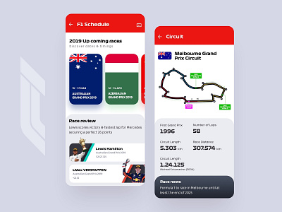 F1 Concept design app application article australia cards city design events f1 feed interface ios melbourne mobile race stories ui ux