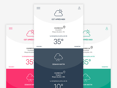 Meteo Design Mobile