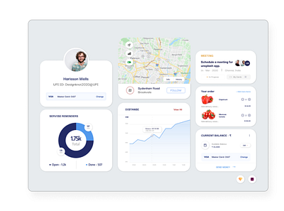 Dashboard UI logo ui ux