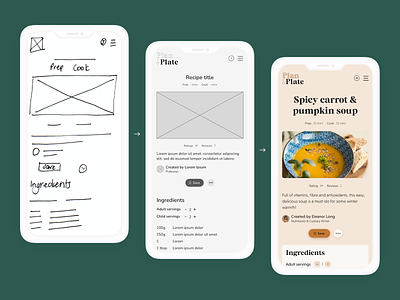 Responsive recipe web app | Recipe page food meal planning recipes responsive design sketches ui ui design ux ux design web app wireframes