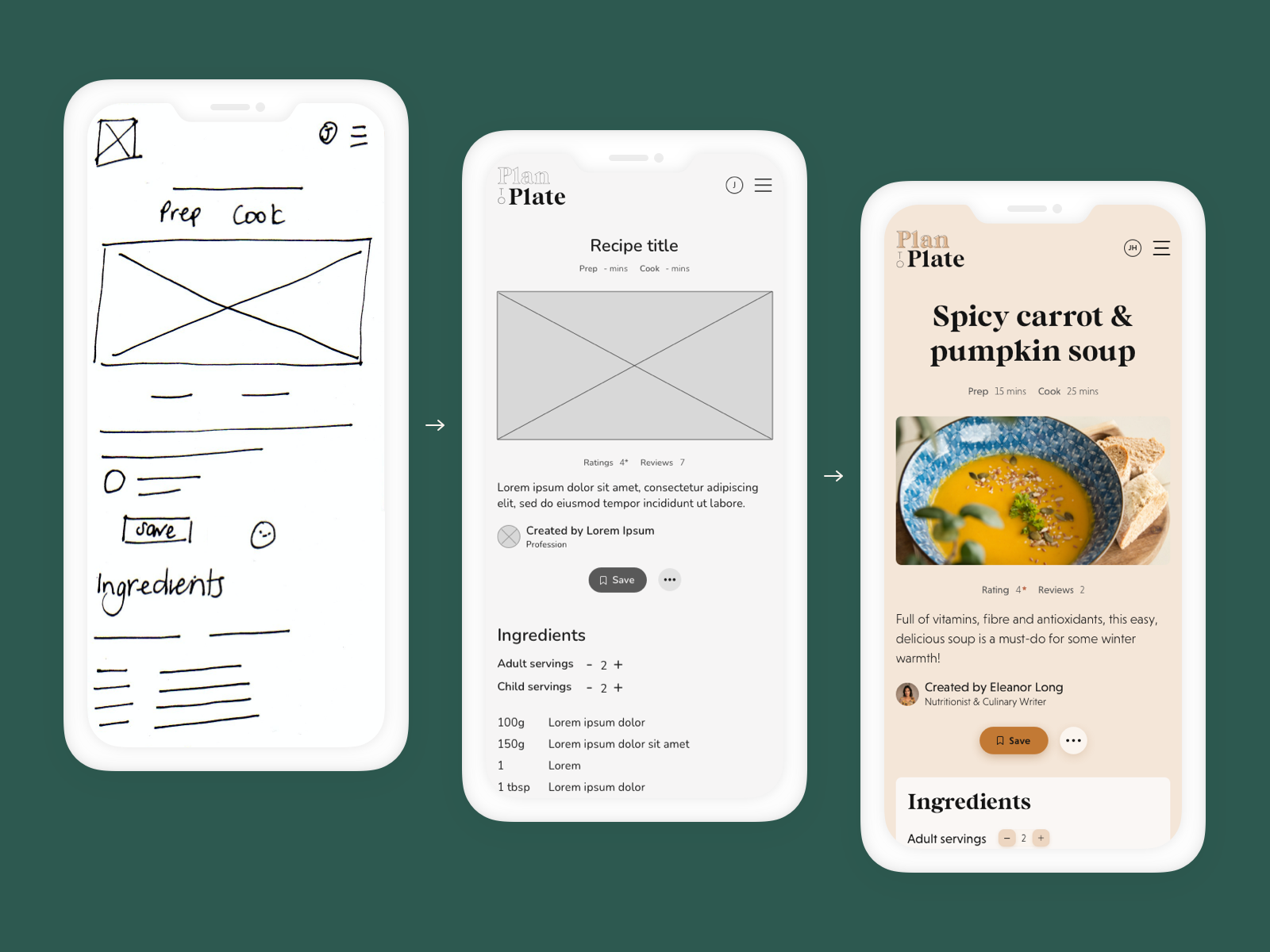 Responsive recipe web app | Recipe page by Josie Coggins-Proffit on ...