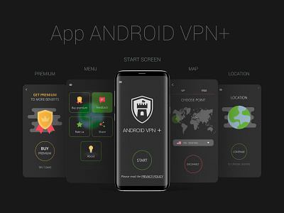 App Design VPN