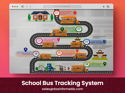School  Bus Tracking System