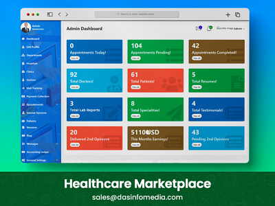 Healthcare Marketplace