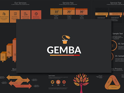 GEMBA Google Slides