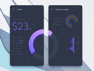 Finance Wallet App Kit