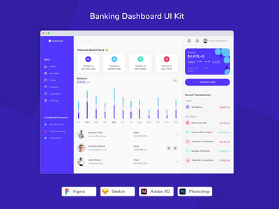 Banking Dashboard UI Kit