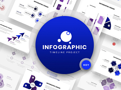 Timeline Infographic Keynote Template corporate design designposter google google slides graphic design illustration infographic infographic statistic keynote keynote template pitchdeck portfolio powerpoint presentation timeline timeline infographic ux vector web design