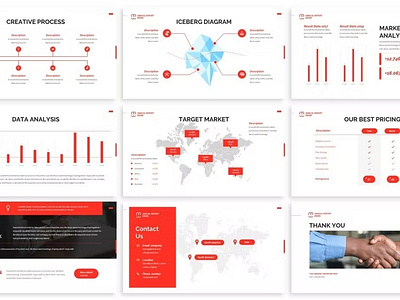 Annual Report - Professional Powerpoint Template