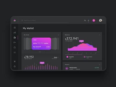 Violett Web UI Kit