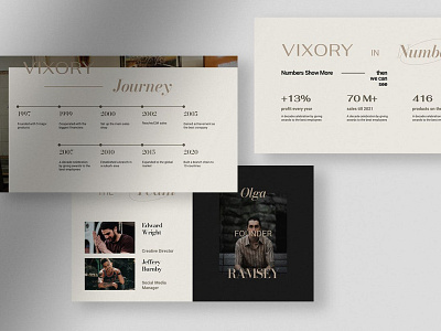 Elegant Company Profile Presentation abstract branding company profile concept corporate creative creative agency design elegant company graphic illustration modern multipurpose multipurpose template powerpoint profile presentation style ui web design web development