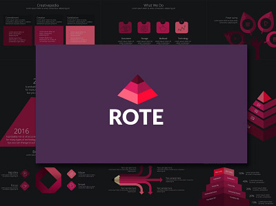 ROTE Google Slides 3d abstract advertising branding chart concept creative data charts design e commerce graphic design hd icon slides illustration interactive motion graphics powerpoint puzzle diagrams ui vector