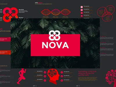 NOVA Google Slides abstract advertising agency branding concept corporate creative design google slides graphic design illustration infographic minimalist motion graphics photography powerpoint pptx slide unique vector