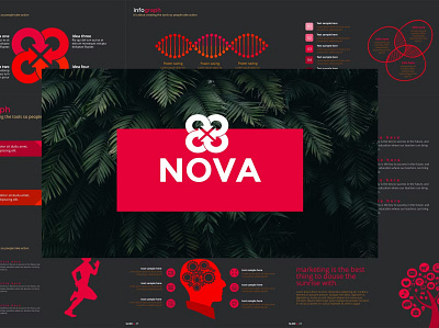 NOVA Google Slides abstract advertising agency branding concept corporate creative design google slides graphic design illustration infographic minimalist motion graphics photography powerpoint pptx slide unique vector